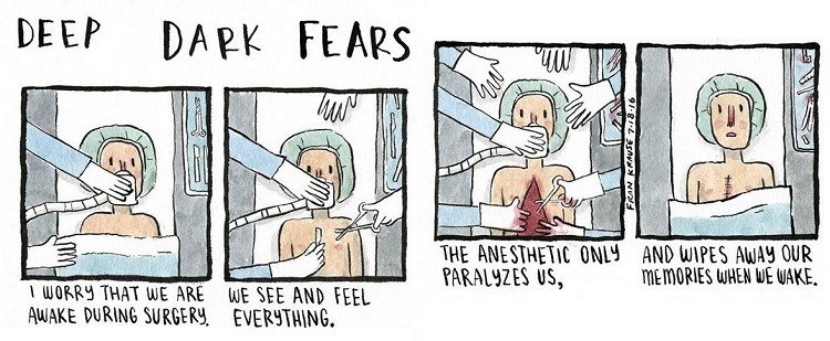 Fear of awaking during surgery